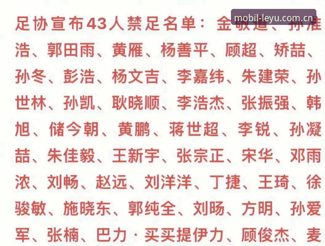 中国足协第三批禁足名单公布后，如何通过乐鱼手机版深度追踪赛事动态？